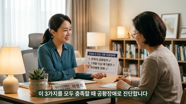 공황장애 진단 기준 DSM-5 반복 발작 예기 불안 회피 행동 설명