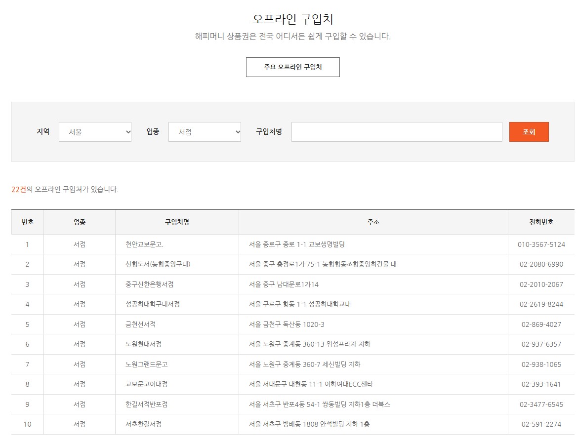 해피머니상품권-오프라인-구입처