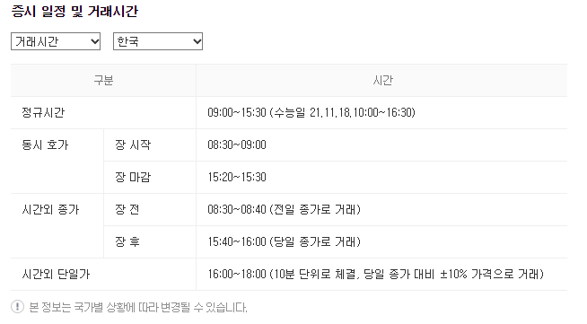 우리나라 주식 거래 시간
