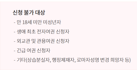  여권발급신청대상 