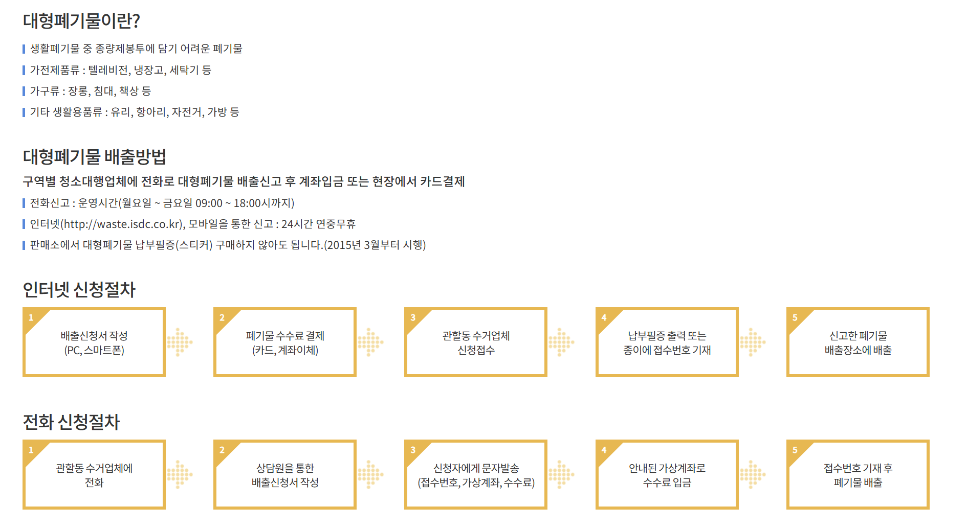 성남시 대형폐기물 인터넷 배출 신고