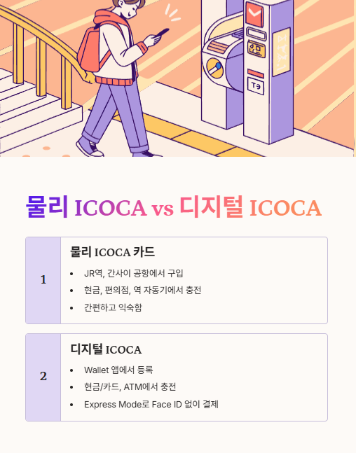 물리 icoca vs 디지털 icoca