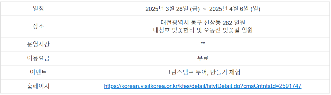 벚꽃 축제 일정