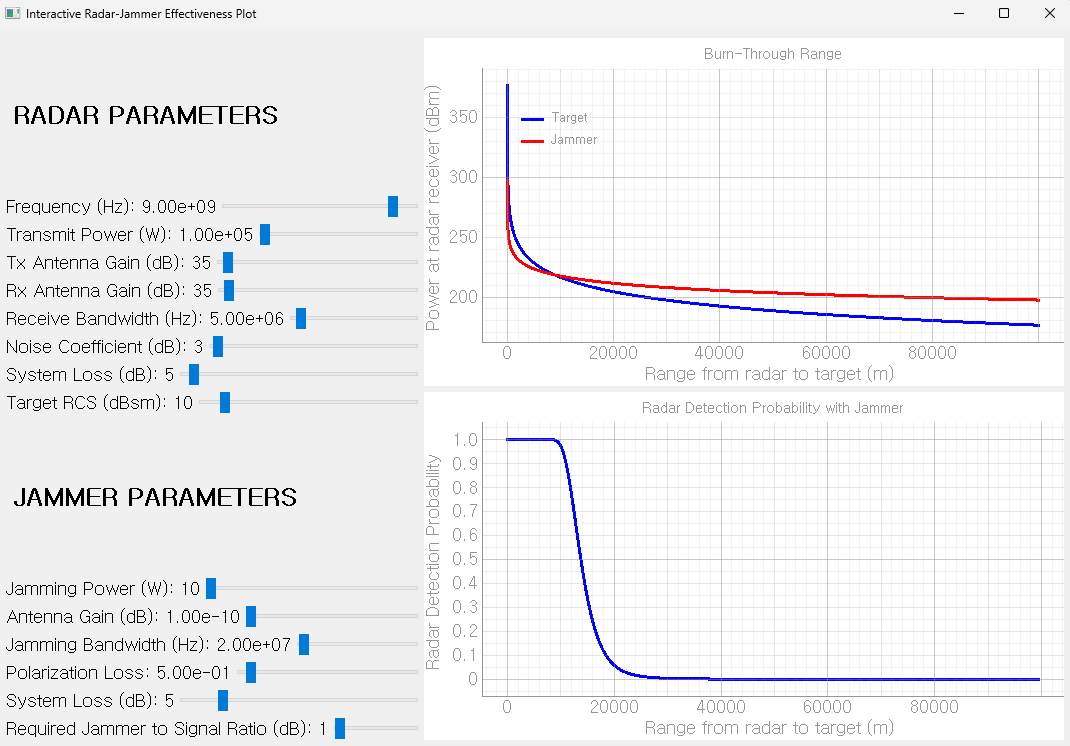 재밍 효과 분석 프로그램 결과 화면