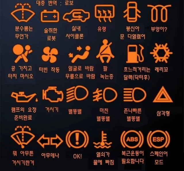 자동차 경고등 느낌표 수도꼭지 삼각형 의미_7