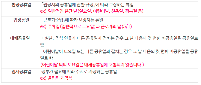 5월 1일 달력