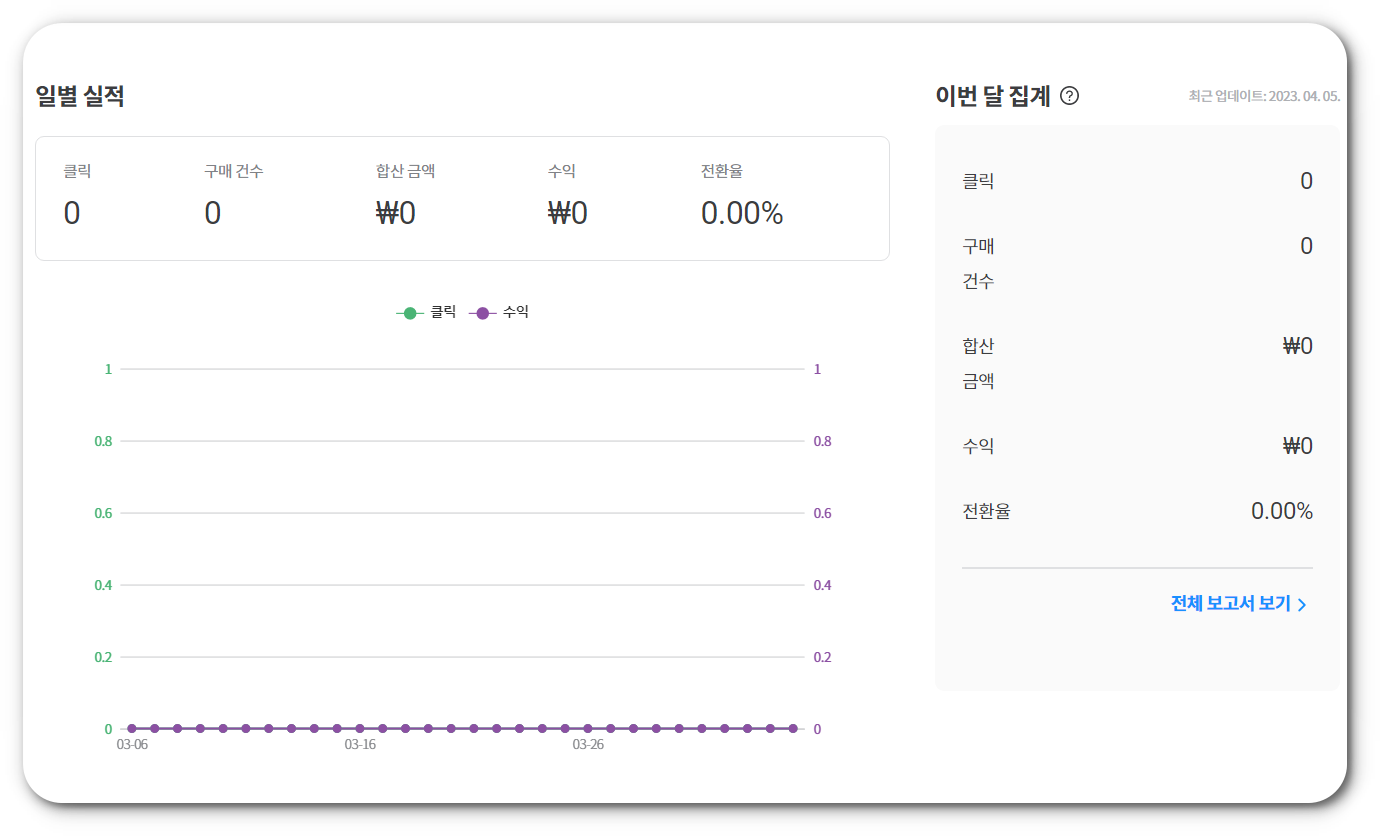 쿠팡 파트너스 가입 방법