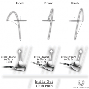 인사이드-아웃 시 구질
