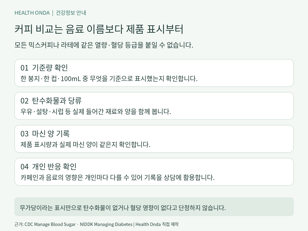 커피 비교는 음료 이름보다 제품 표시부터 안내: 기준량 확인, 탄수화물과 당류, 마신 양 기록, 개인 반응 확인
