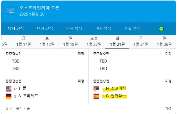 2025 호주오픈 테니스대회 중계 조코비치