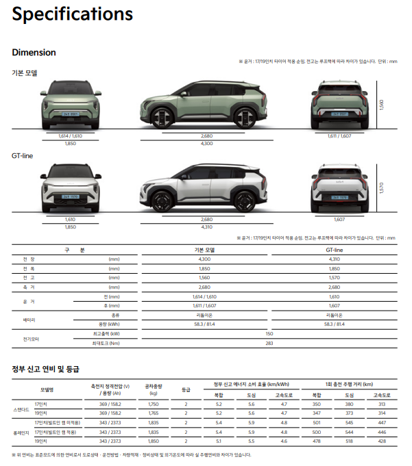 EV3 가격, 가격표, 2025 EV3, 모의견적, 제원, EV 전기차, GT-line, 롱레인지, A/T, 구매 상담, 견적