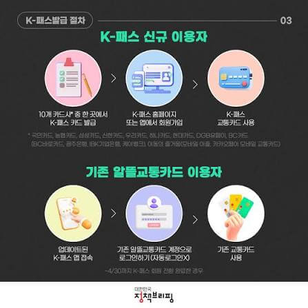 케이패스 교통카드