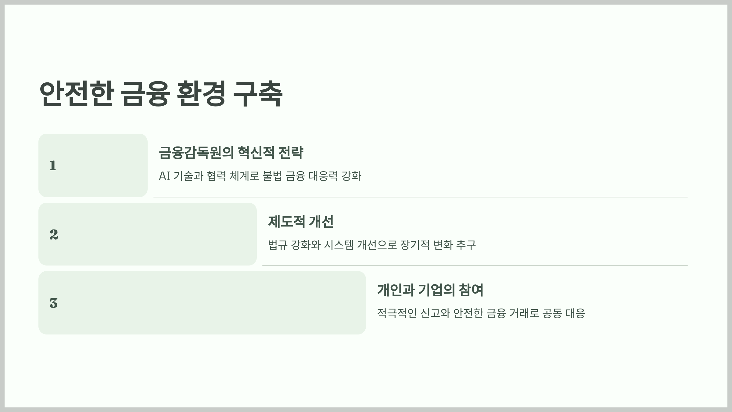 안전한 금융 환경 구축