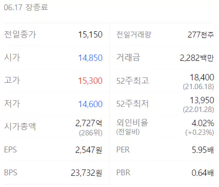 한양이엔지 정보