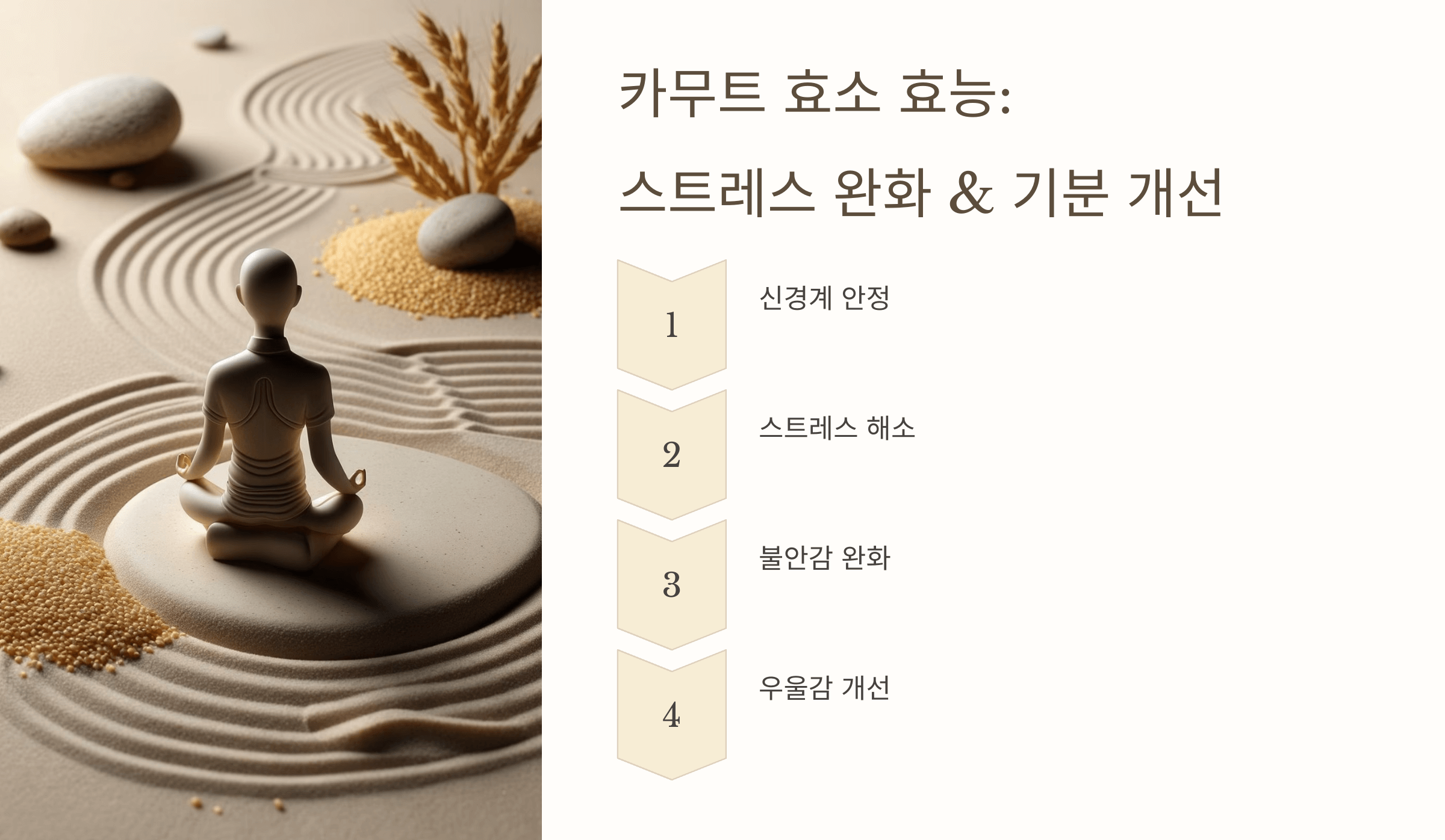 카무트 효소와 관련된 사진입니다.