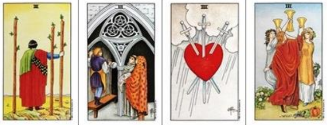 타로카드 해석, 타로점, 타로카드 종류