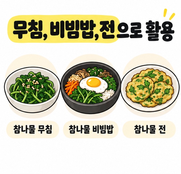 참나물 무침과 비빔밥, 전을 작은 접시 그림으로 보여주는 요리 활용 카드