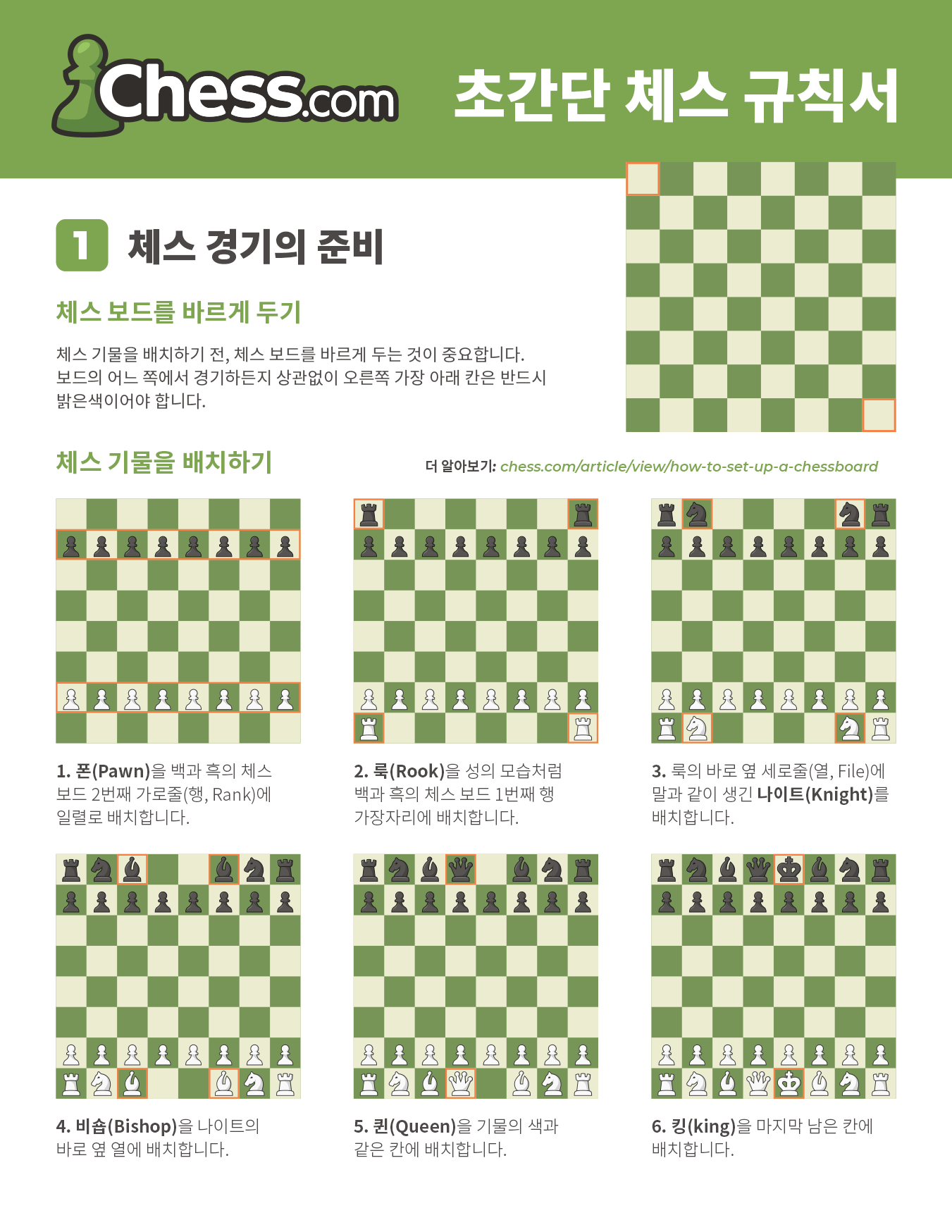 체스 잘두는 법 체스 설명서 PDF 게임 무료 다운로드 바로가기 체스 잘두는 법 1