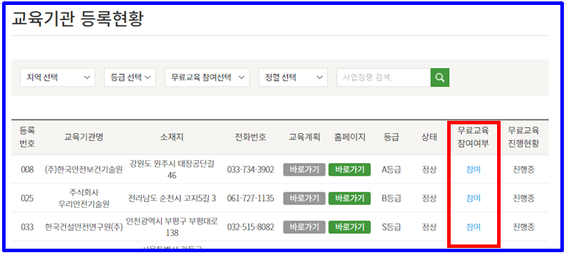 건설기초안전교육 장소