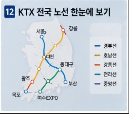 ktx 예약