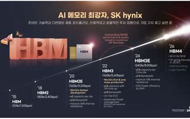 2025년하반기삼성전자 vs SK하이닉스반도체현황완전분석!
