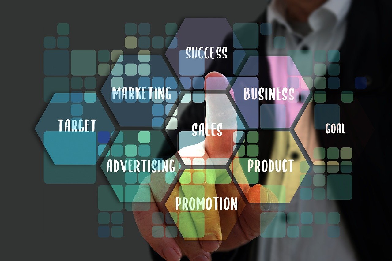 works of business management