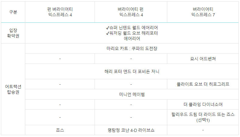 유니버셜 스튜디오