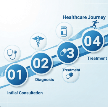 골다공증 주사 치료 완벽 가이드9