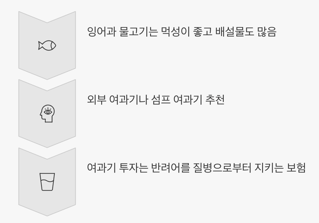 강력한 심장이 필요해요, 여과 시스템