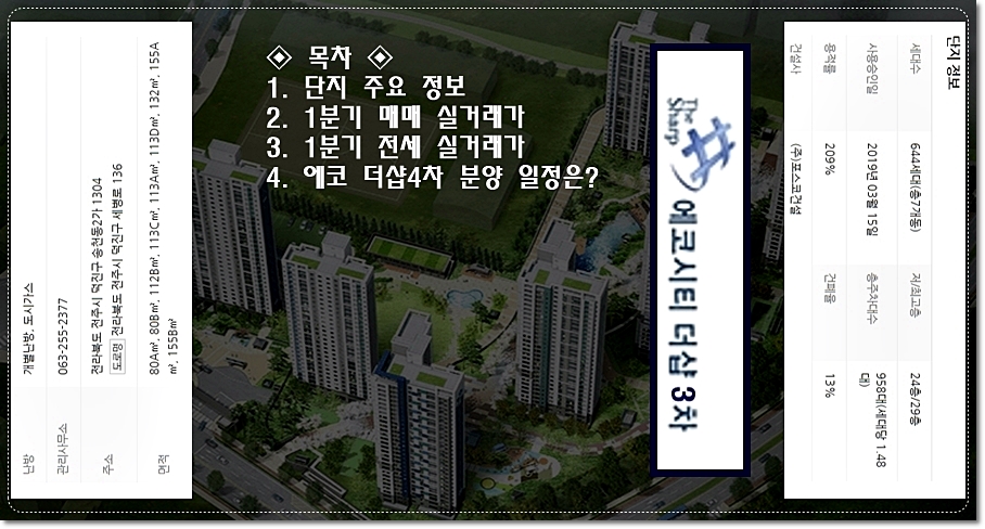전주-에코시티-더샵3차-2024년-1분기-실거래가
