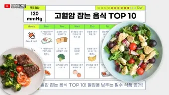 혈압 낮추는 음식 식단표 일주일 레시피 장보기_3