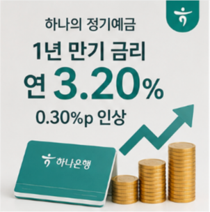 다른 은행 예금금리와 비교하는 방법