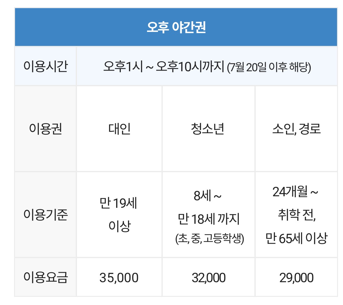 당진 아마존 워터파크