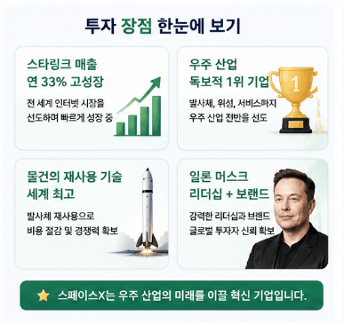 투자 장점 한눈에 보기