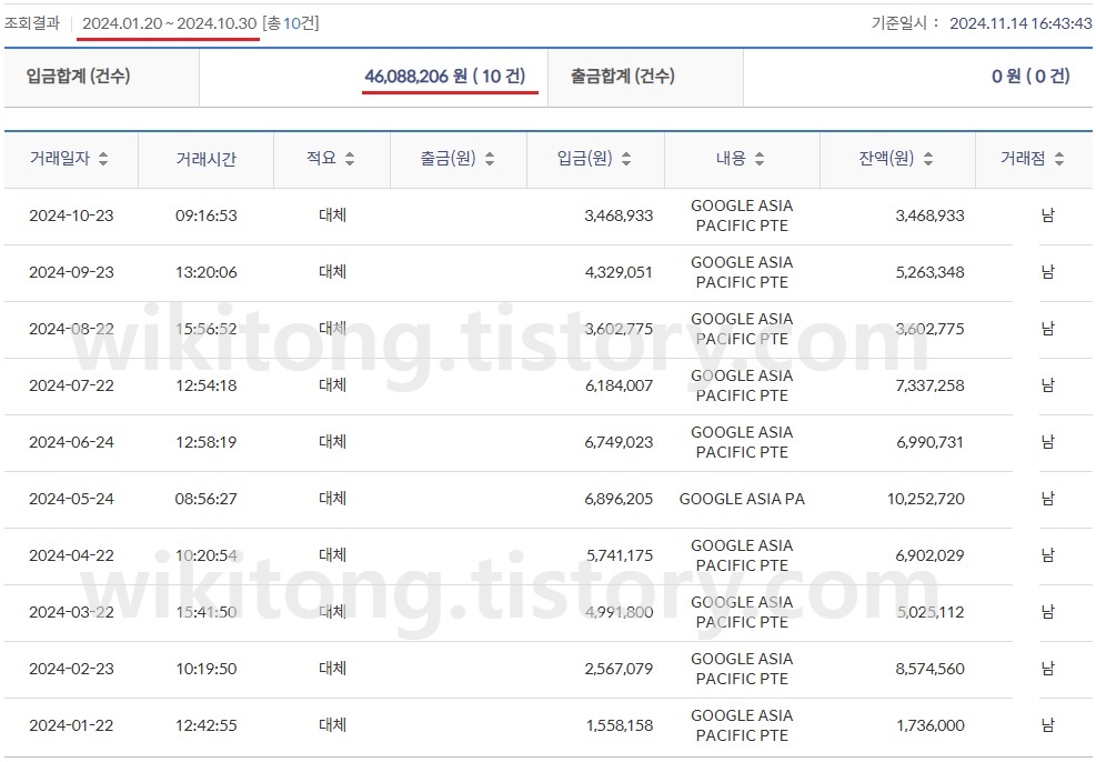 구글 애드센스 수익 인증
