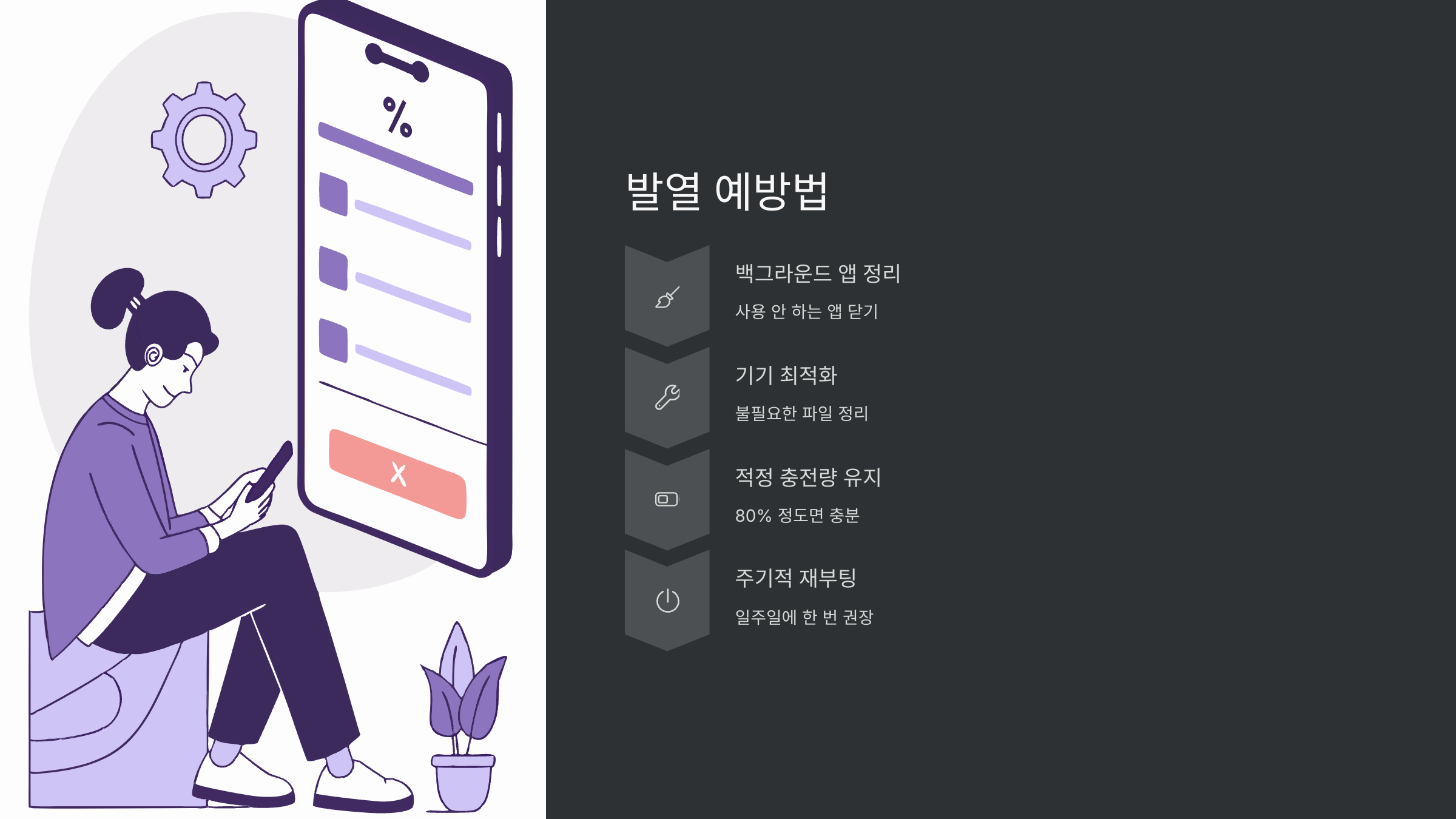 발열예방법
