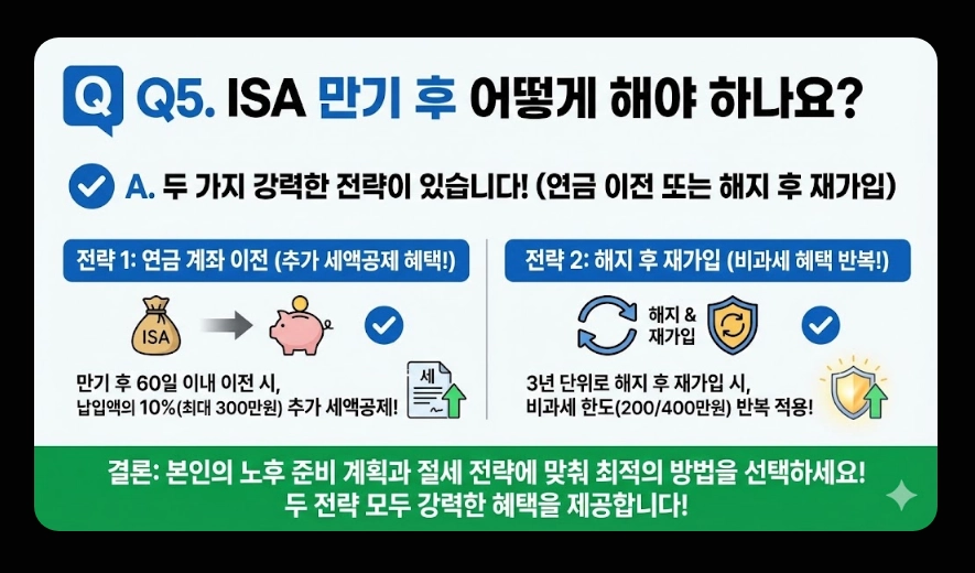 ISA 절세 효과 [2026년 신규] 비과세&middot;손익통산 혜택 및 실전 계산 사례 총정리