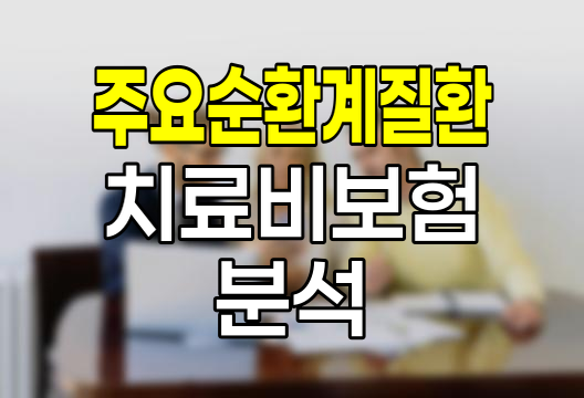 DB손보 주요순환계질환 치료비보험, 포괄적 보장의 혁신