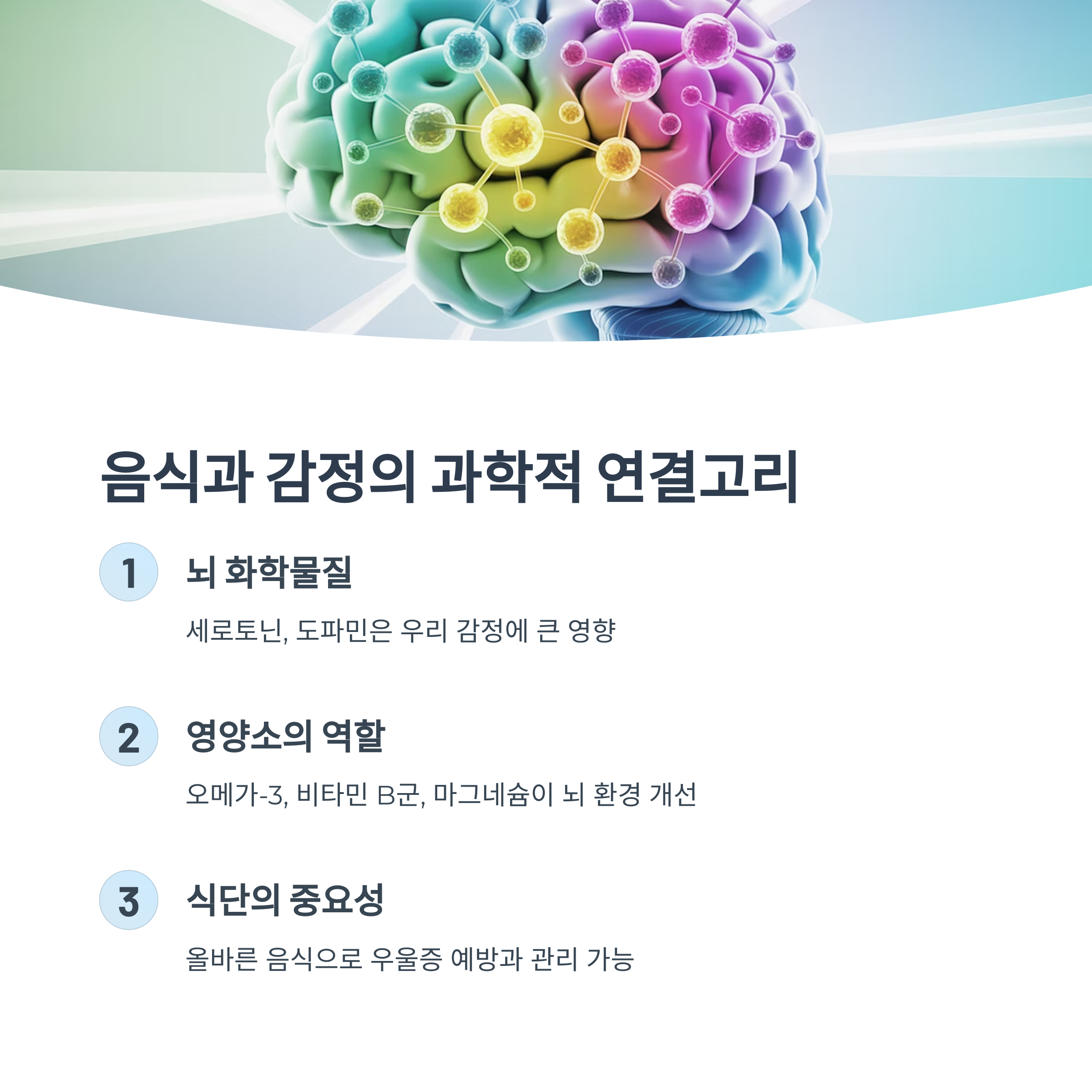 다채로운 색의 분자들이 연결된 뇌 일러스트 이미지와 함께, 음식과 감정의 과학적 연관성을 설명한 인포그래픽. 세로토닌, 오메가-3, 마그네슘 등의 영향 언급.