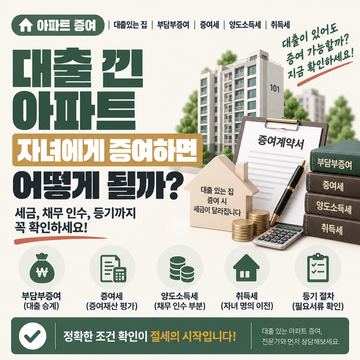 대출이 있는 아파트를 자녀에게 증여하는 상황을 나타낸 이미지