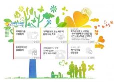 국가장학금 2차 신청 방법