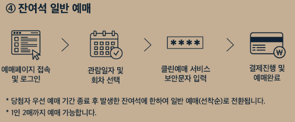 창덕궁 달빛기행 잔여석 예매 방법