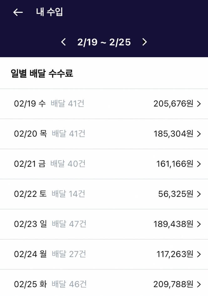 쿠팡이츠-배달파트너-일별-배달-수수료-이미지