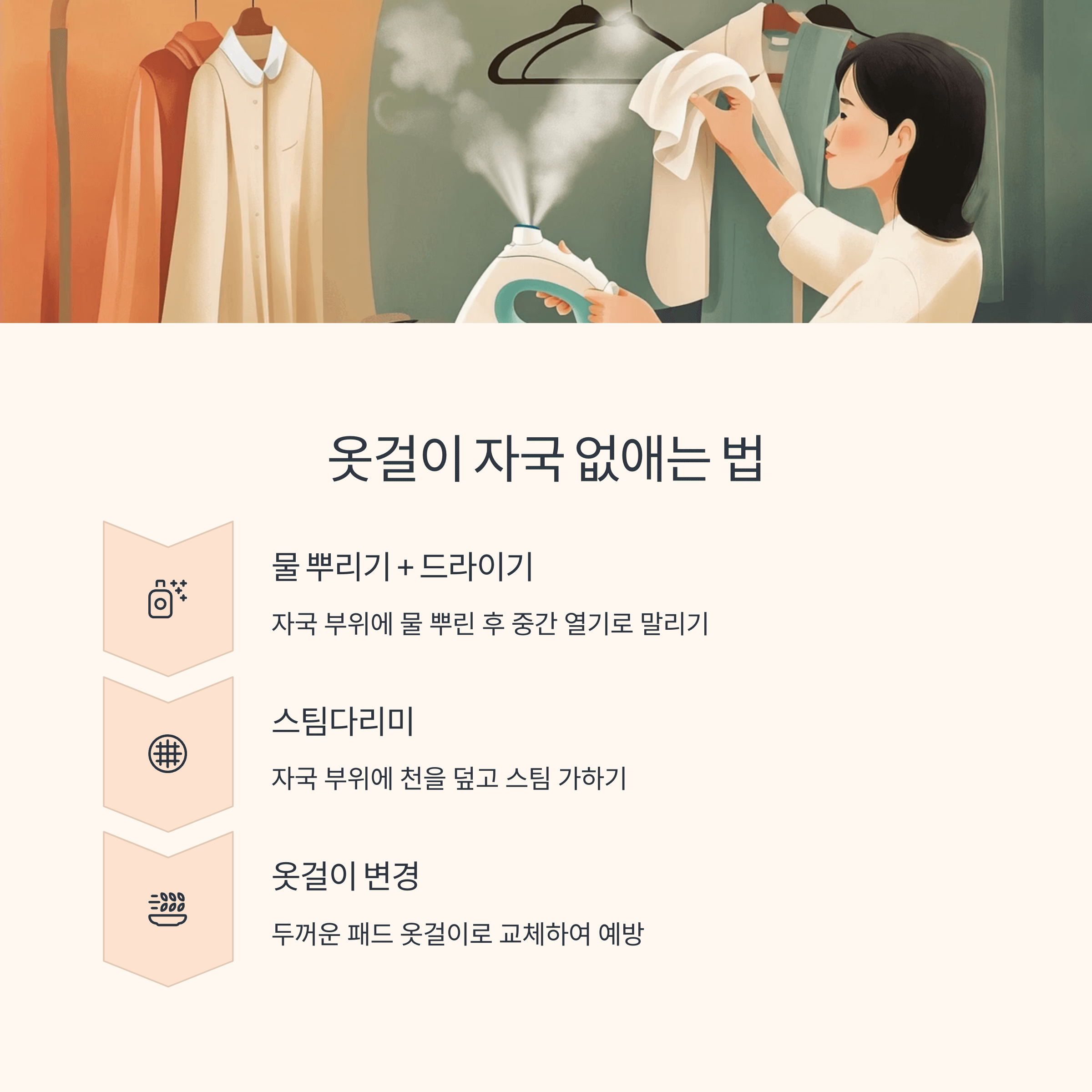 옷걸이 미끄러짐 방지 완벽 해법