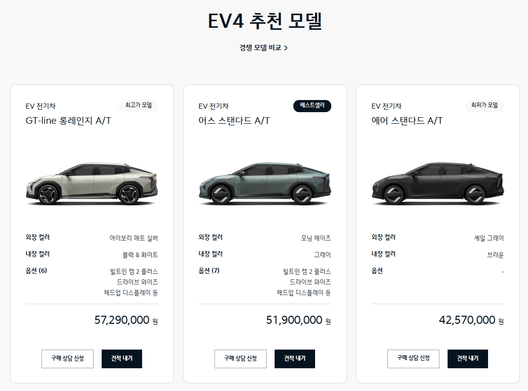 EV4