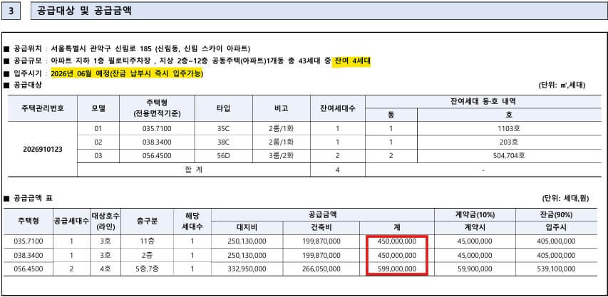 신림 스카이 아파트