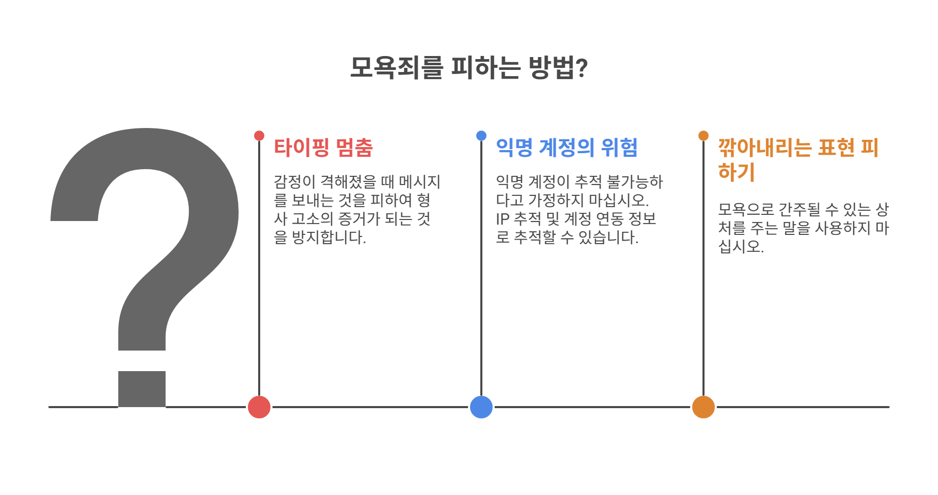 모욕죄 방지를 위한 현실적 팁들