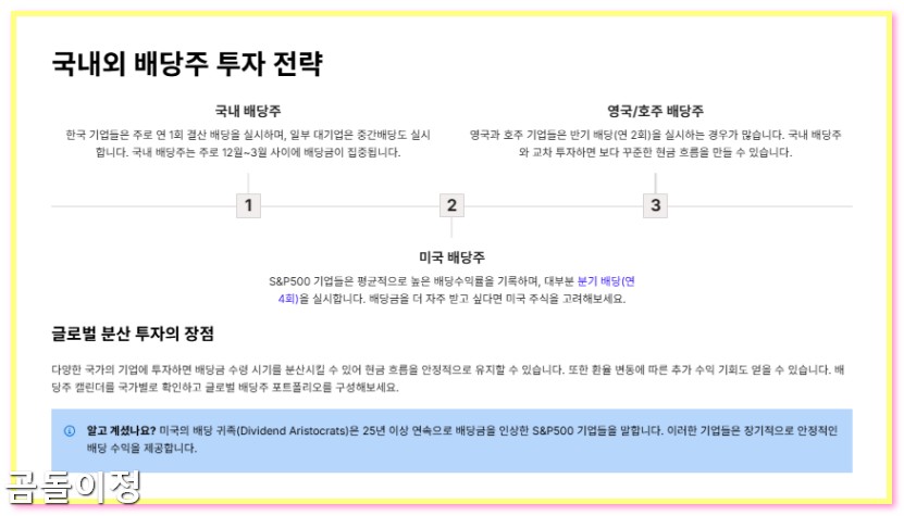 배당주 캘린더 마스터하기 배당수익률 높이는 경험담3