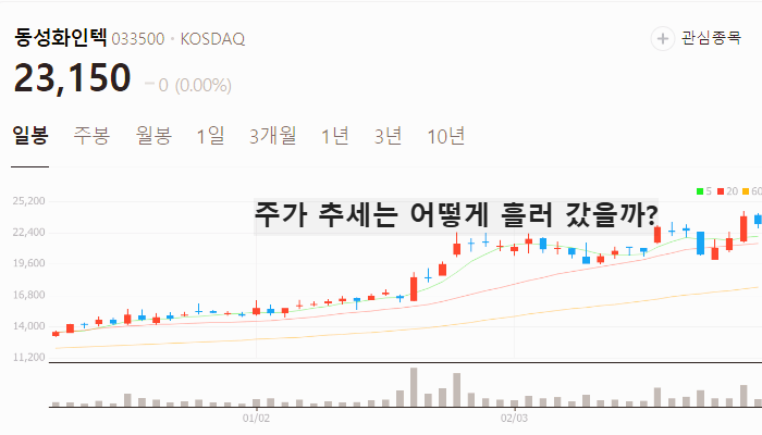 조선 관련주 대장주 테마주 조선주 TOP7