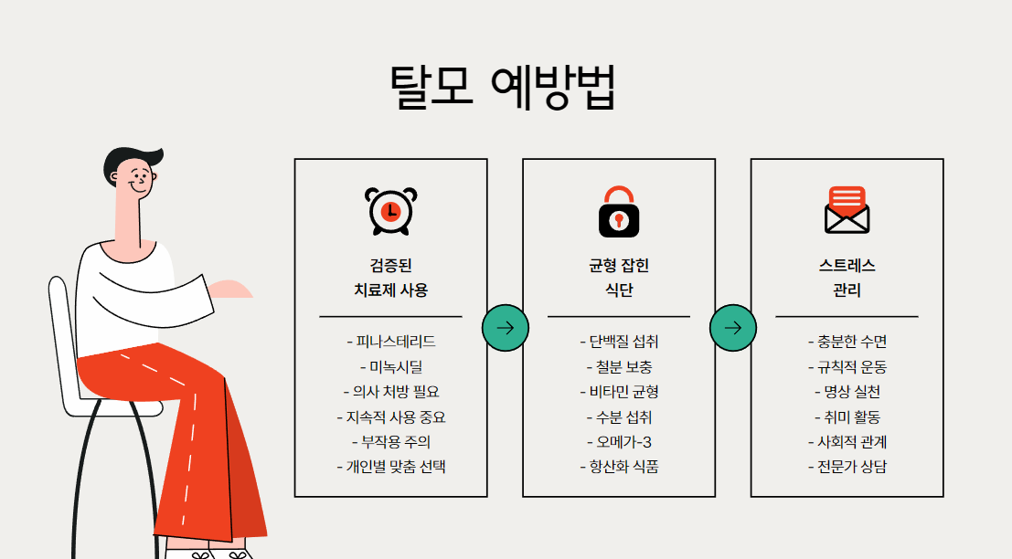 탈모 예방법